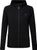 black (800)