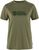 green (620)