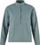 nimbus blue (577)