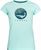 d-fresh mint (4693)