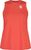 cranberry (0380)