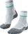 white/tourqoise (2705) (2705)