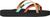 refract multi (RFR)