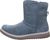 blau (8020)