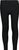 nero (U901)