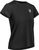 black (99900)
