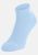 baby blue (20386)