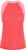 light red (CANDY)