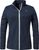 navy blazer (8820)