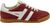 deep red/white (RW)