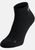 black (15000)