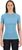 sky blue (192)