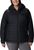 black (010)