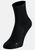 black (15000)