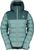 aruba green/northern mint green (7661)