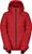 power red (7854)