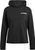 black (095A)