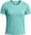 radial turquoise - reflective (482)