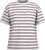 stormy lilac stripe (1288)
