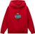 haute red r1f (R1F)