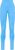 ocean (OCEA)