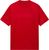 haute red r1f (R1F)
