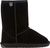 black (BLAK)