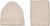 sandy (5060)