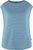 dawn blue (543)
