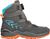 anthracite\turquoise (9796)
