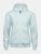skylight blue (I30)