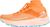 papaya/canal blue (TTS)