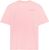 cotton candy (COTCA)