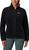 black (010)