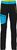 energy (62)