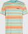 blue neon bold stripes (35119)