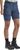 dark blue (964)