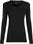 black (001)