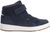 navy (5)