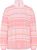 pink frost (FROST)