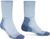powder blue (438)