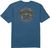 cast blue (CSTB)