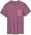 iris stripe (IRS)