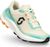 cream beige/cascade blue (8292)