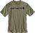dusty olive (DOV)