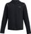 black - black (001)