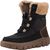 black/brown (BDB)