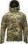multicam