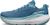 light blue (444)