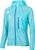 tanager turquoise (8532)